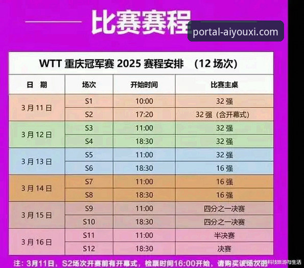 从WTT决赛看竞技心态：一份实用指南