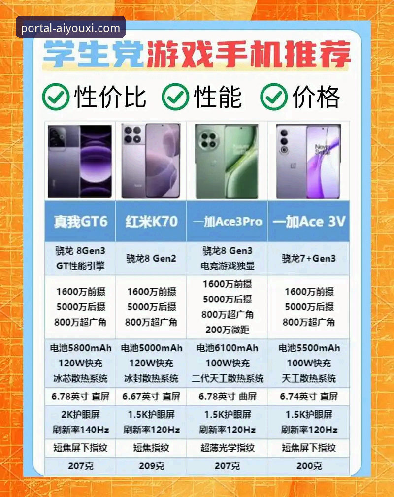 爱游戏官网下载与手机版对比：新手该选哪个？从技术角度全面评测