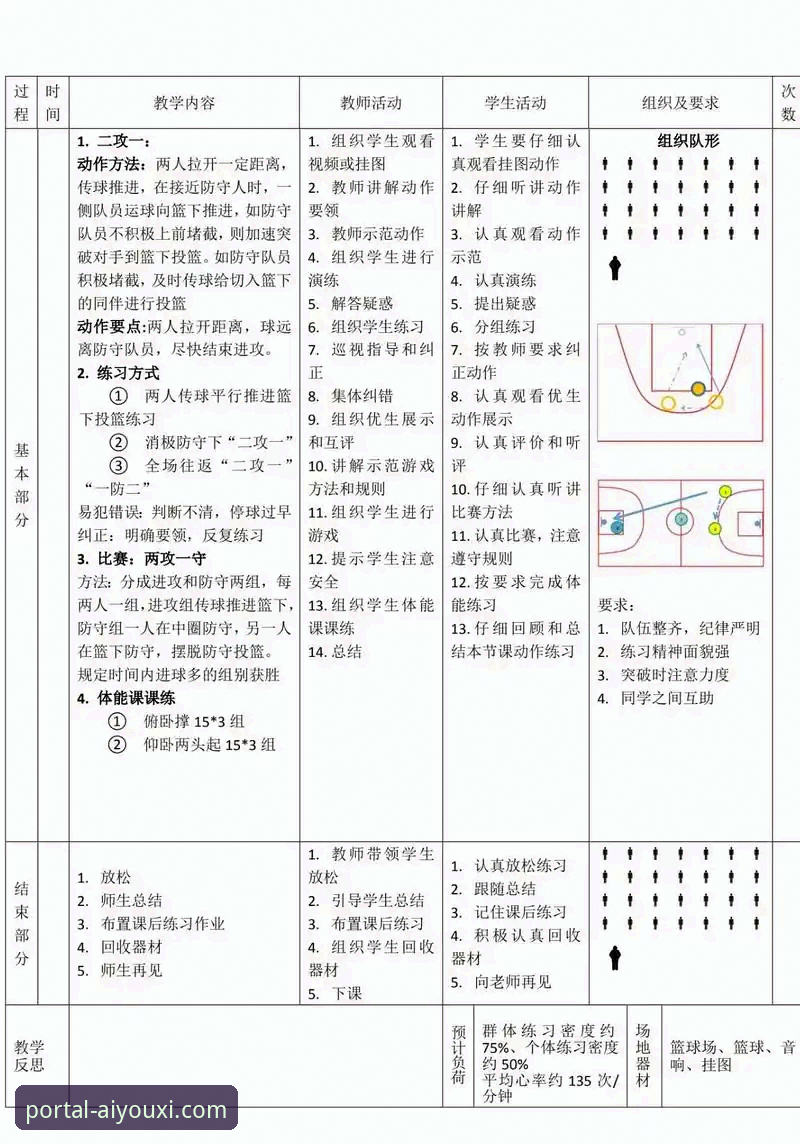 从一场加时鏖战，剖析NBA观赛的实用技巧