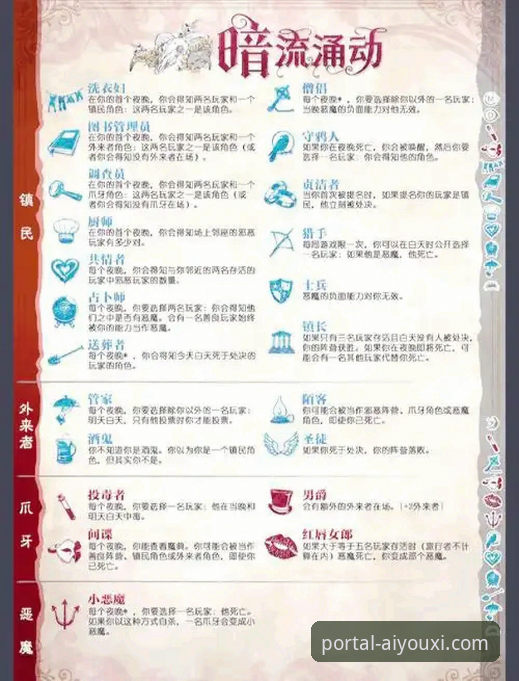 爱游戏最新活动功能详解 深度揭秘:爱游戏最新活动功能详解,这些隐藏技巧你知道吗?